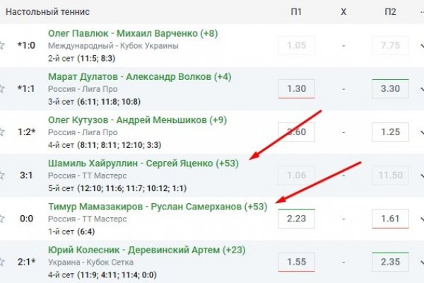 Ссылка кракен зеркало тор