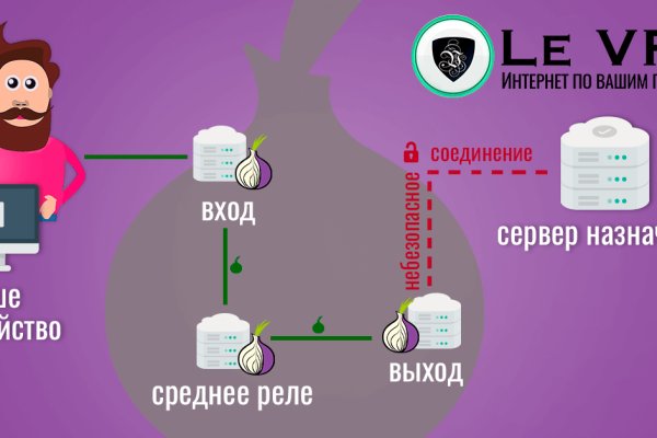 Kra42.cc Вход на сайт главная страница