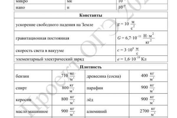 Как выводить деньги с кракена