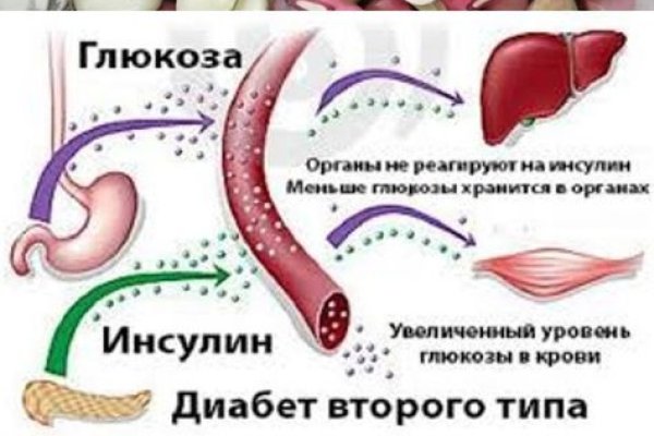 Tor kraken маркет