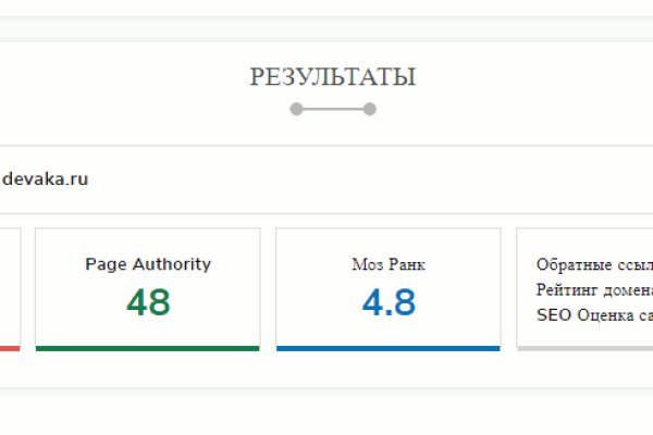 Сайт кракен тор