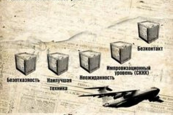 Kraken официальный сайт ссылка через tor