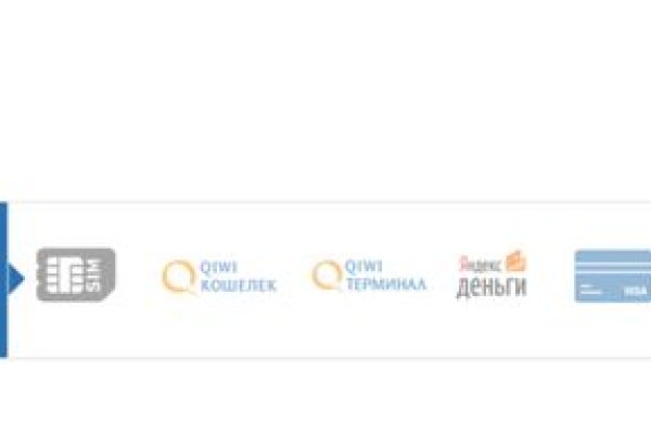 Ссылка на кракен 2krnmarket