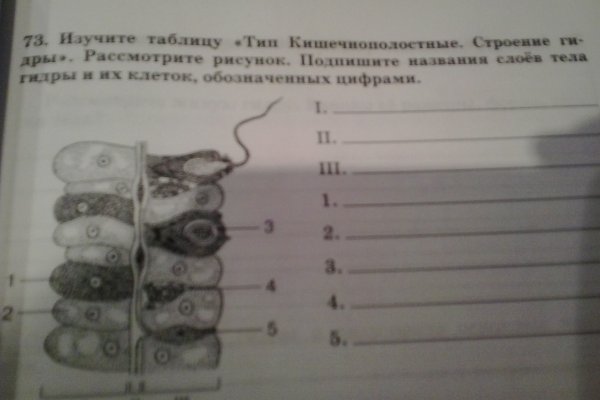 Кракен площадка kr2web in