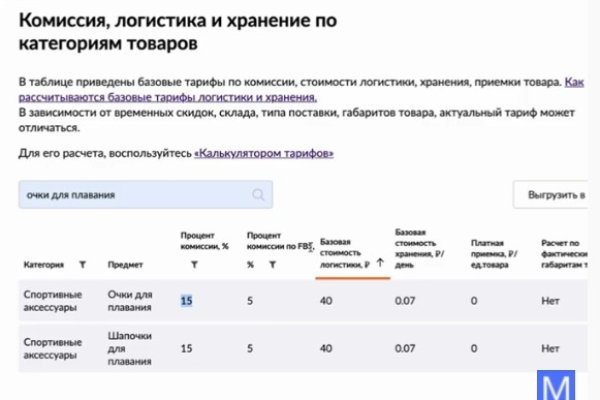 Кракен это даркнет маркетплейс