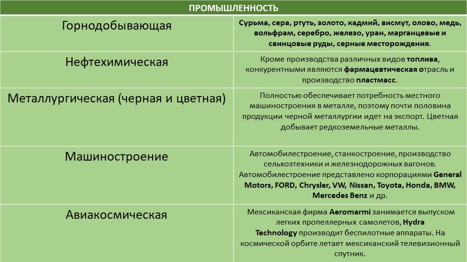 Почему не получается зайти на кракен