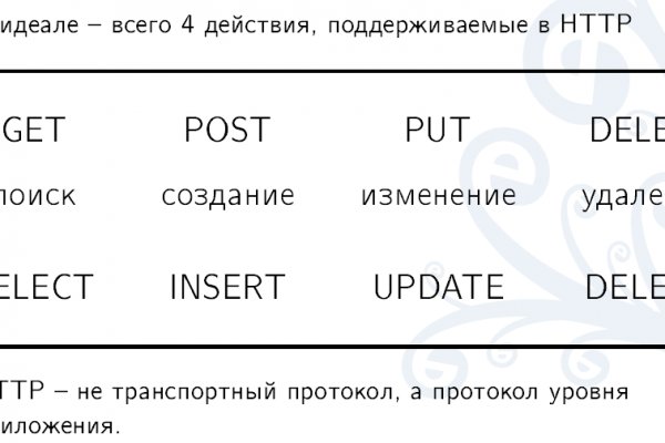 Правильная ссылка на кракен
