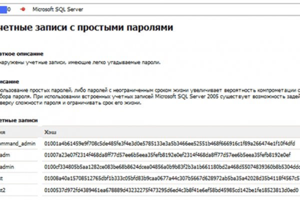 Почему не работает сайт кракен