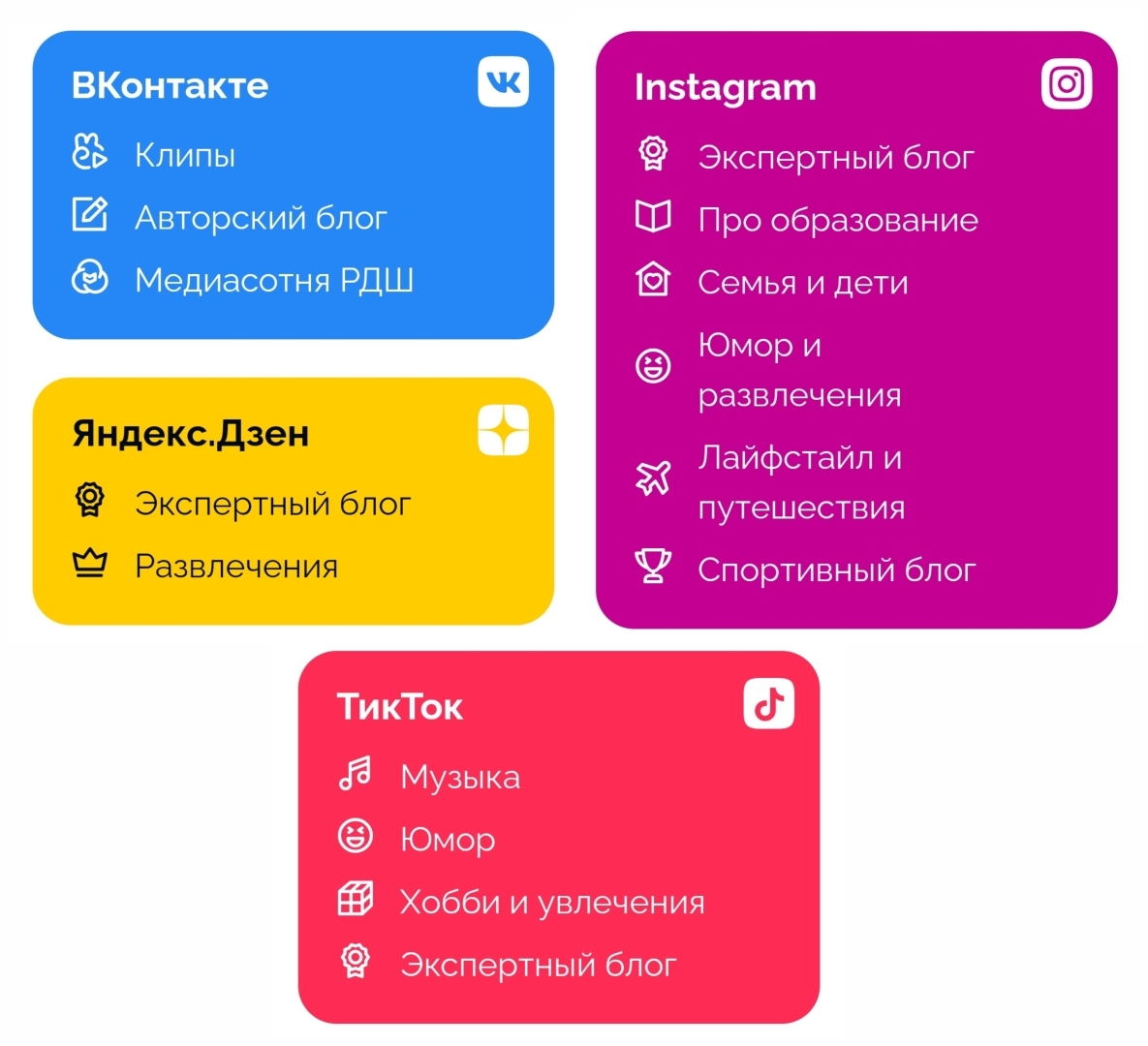 Как найти ссылку на кракен